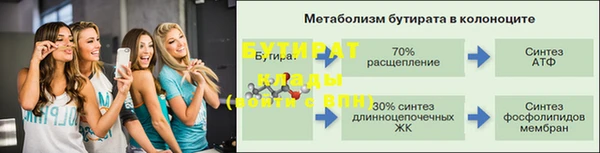 apvp Балабаново